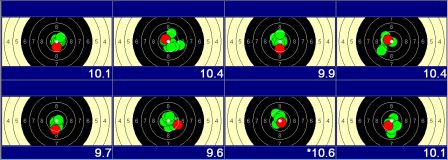 Det tjuvstartes på innendørssesongen i Mandalshallen i slutten av oktober